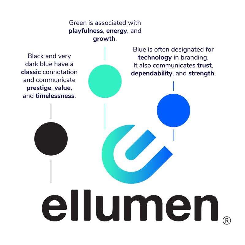 Ellumen Unveils New Mission And Branding - Ellumen, Inc.